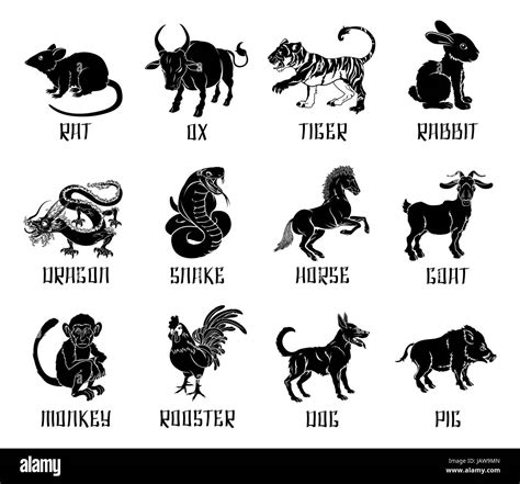 1985 生肖|Chinese Zodiac: 12 Animal Signs, Personality & Compatibility